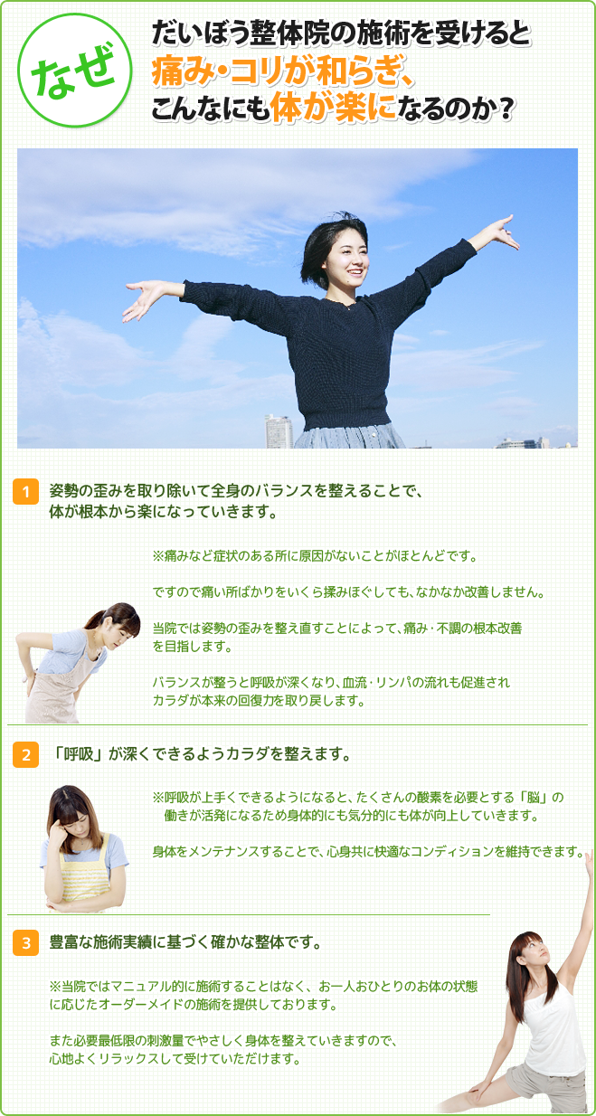 なぜだいぼう整体院の施術を受けると痛み・コリが和らぎ、こんなにも体が楽になるのか? なぜだいぼう整体院の施術を受けると痛み・コリが和らぎ、こんなにも体が楽になるのか?